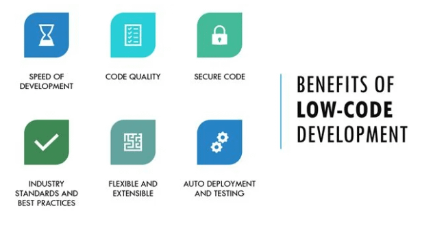Benefits of low code development